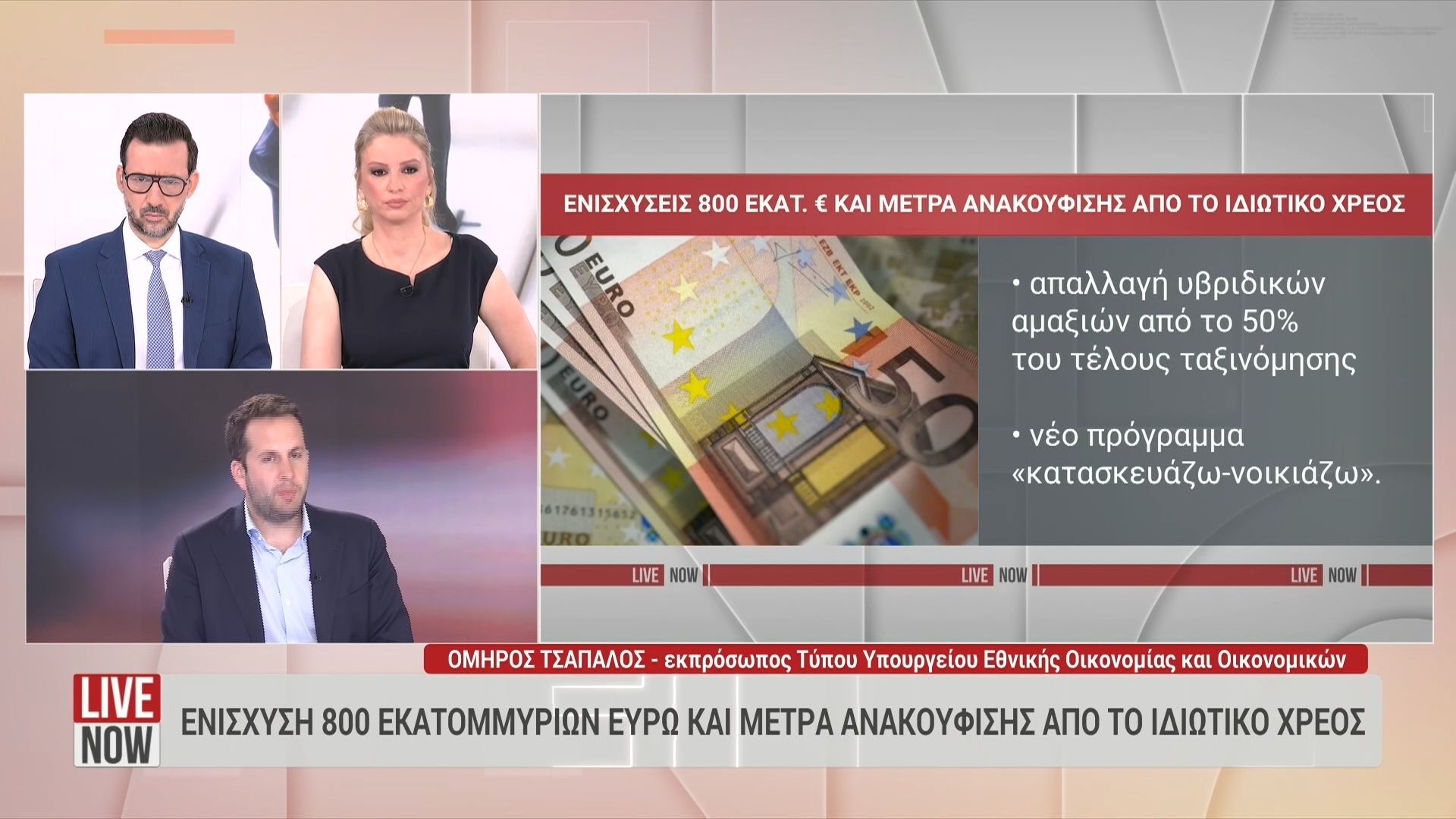 Ενίσχυση 800 εκατ. ευρώ και μέτρα ανακούφισης από το ιδιωτικό χρέος – Όμηρος Τσάπαλος