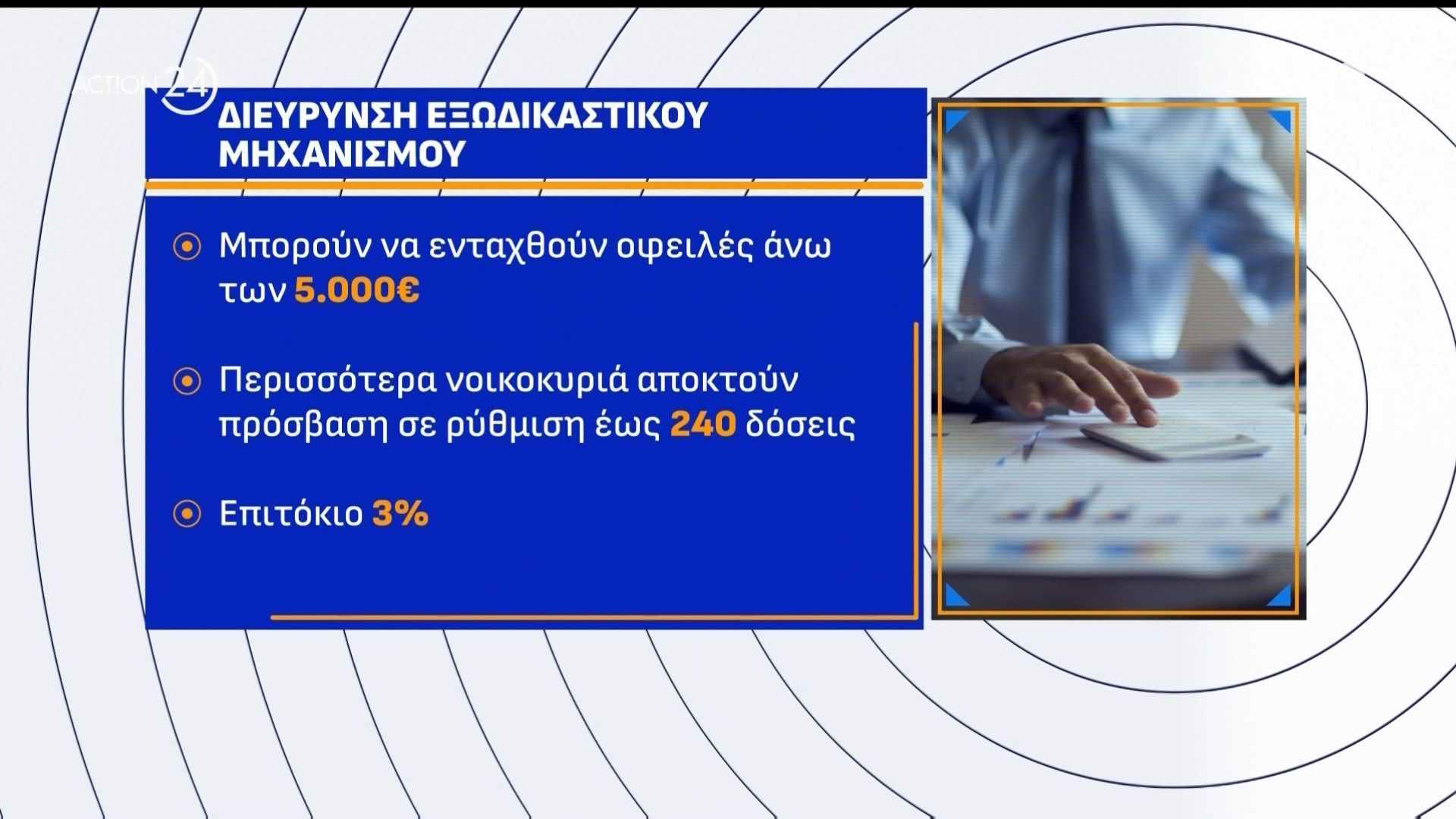 Έρχονται τέσσερις παρεμβάσεις – άνασα για τους οφειλέντες μέχρι το τέλος του Ιουνίου