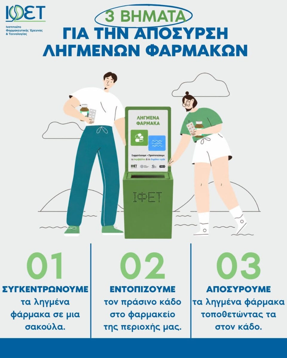 Οι πράσινοι κάδοι του ΙΦΕΤ δίνουν λύση στα ληγμένα φάρμακα – Δεν πρέπει να πετώνται στα σκουπίδια 7 Οι πράσινοι κάδοι του ΙΦΕΤ δίνουν λύση στα ληγμένα φάρμακα – Δεν πρέπει να πετώνται στα σκουπίδια