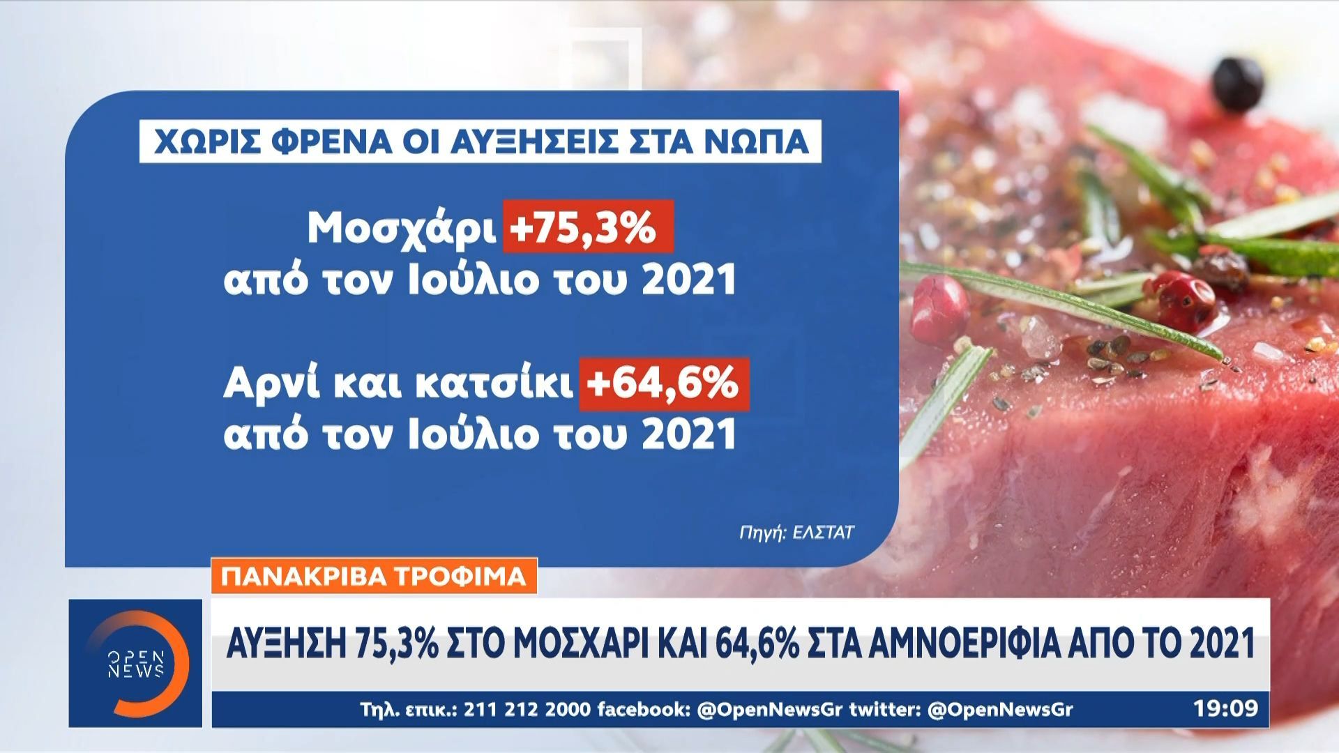 Home 75 Καταναλωτές: Αυξήσεις σε φρούτα και λαχανικά , αγοράζουμε τα μισά