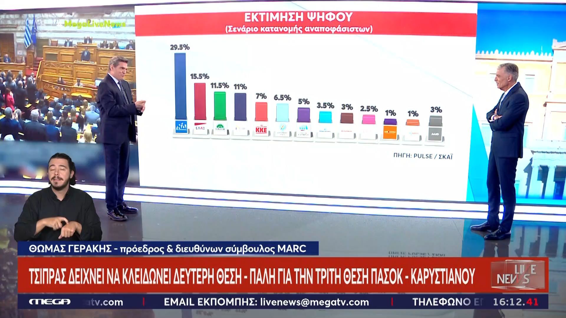 Ο Θ. Γεράκης για τις δημοσκοπήσεις: «Φαίνεται ότι αυτή την φορά αρκετοί… θα σηκωθούν από τον καναπέ τους»