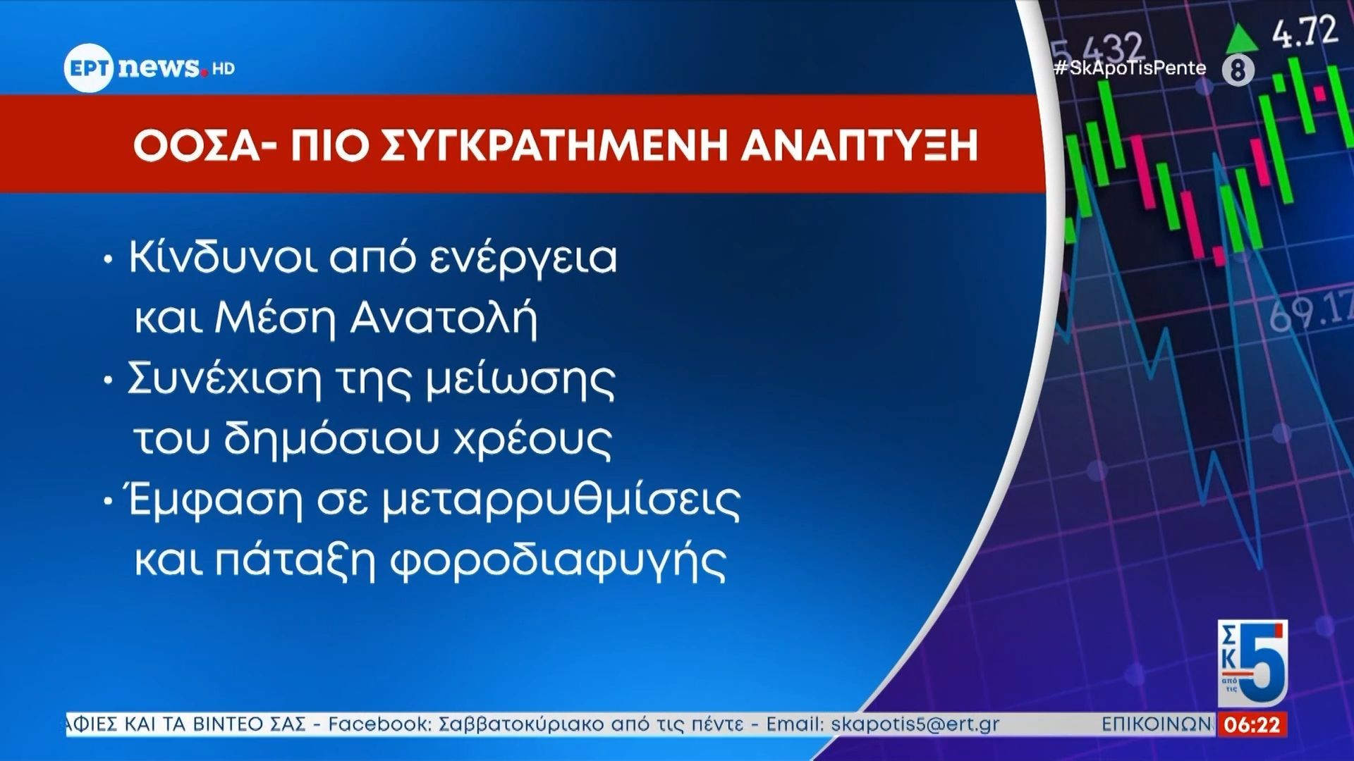 ΟΟΣΑ: Στο 1,9 η ανάπτυξη το 2026 – «Φρένο» από ενέργεια και πληθωρισμό, στήριγμα οι επενδύσεις και ο τουρισμός