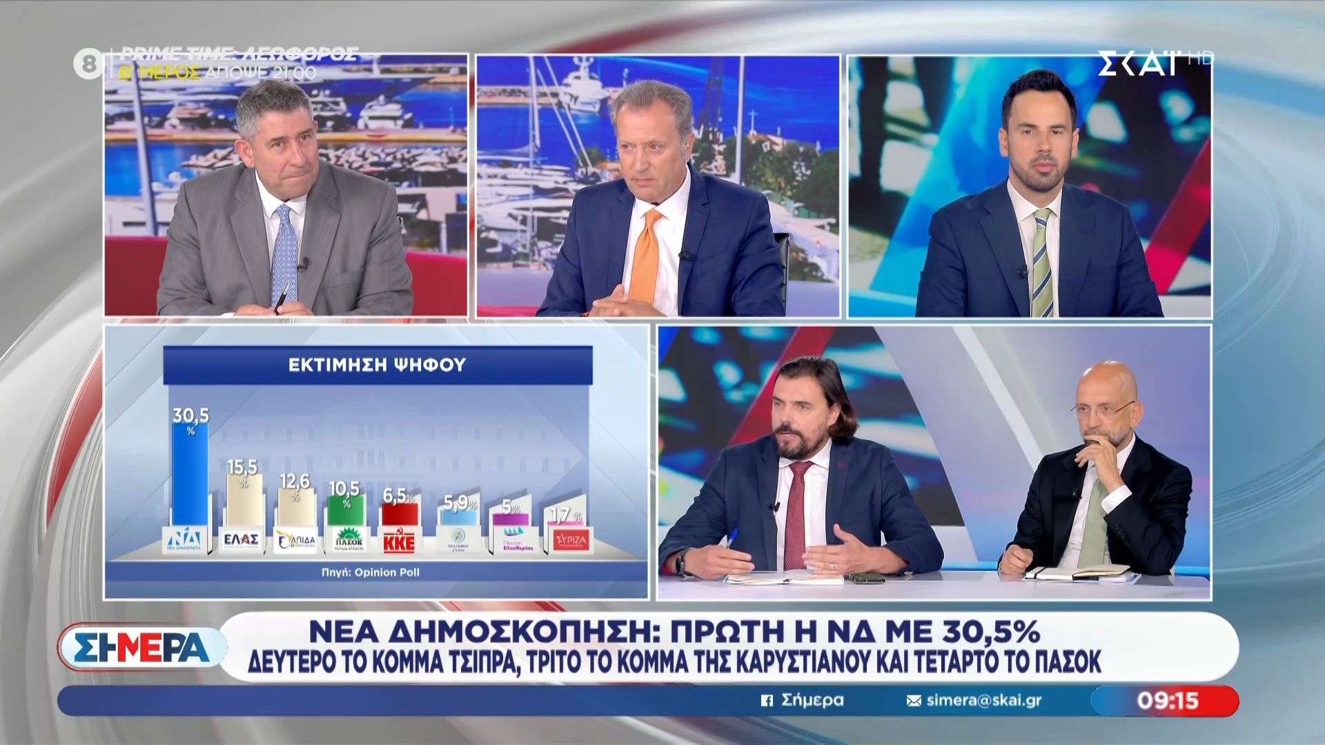Π. Παππάς: «Δεν εμπιστευόμαστε ούτε τον Τσίπρα, ούτε την Καρυστιανού»