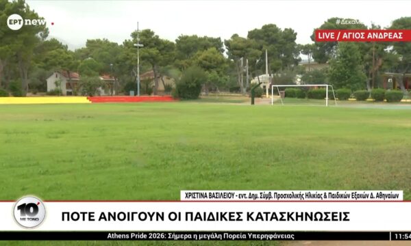 Άγιος Ανδρέας | Πότε ανοίγουν οι παιδικές κατασκηνώσεις