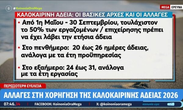 Αλλαγές στη χορήγηση της καλοκαιρινής άδειας 2026