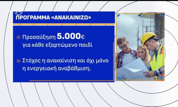 «Ανακαινίζω – Νοικιάζω»: Πρεμιέρα για το νέο πρόγραμμα – Τα κριτήρια και οι κατοικίες