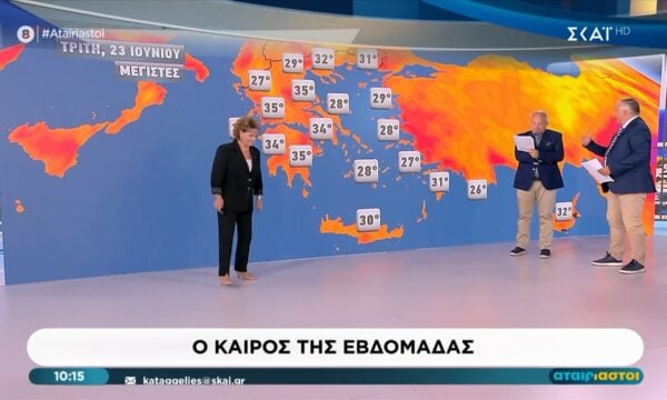 Ανεβαίνει η θερμοκρασία: «Δεν είναι τόσο κόκκινο, δεν είναι τρομερό»