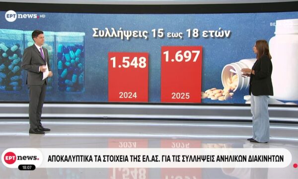 Ανήλικοι διακινητές, ανήλικοι χρήστες – Αποκαλυπτικά τα στοιχεία της ΕΛΑΣ
