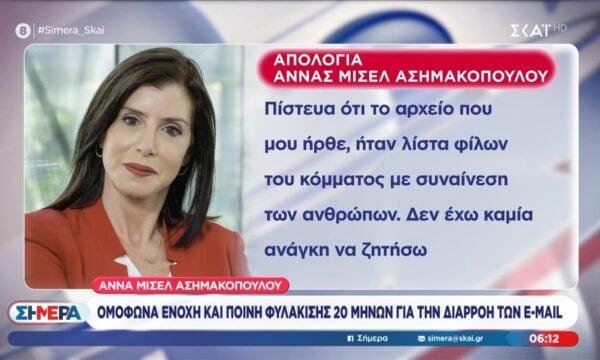 Άννα Μισέλ Ασημακοπούλου: Ομόφωνα ένοχη και ποινή φυλάκισης 20 μηνών για τη διαρροή των e-mail