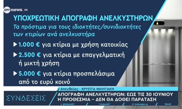 Απογραφή ανελκυστήρων: Έως τις 30 Ιουνίου η προθεσμία – Δε θα δοθεί παράταση