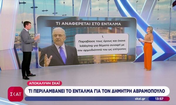 Αποκάλυψη ΣΚΑΪ: Τι περιλαμβάνει το ένταλμα για τον Δημήτρη Αβραμόπουλο