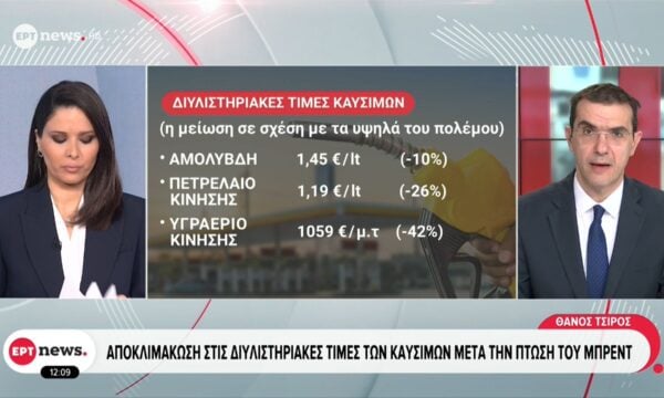 Αποκλιμάκωση στις διυλιστηριακές τιμές των καυσίμων μετά την πτώση του μπρεντ