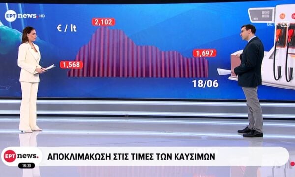 Αποκλιμάκωση στις τιμές των καυσίμων