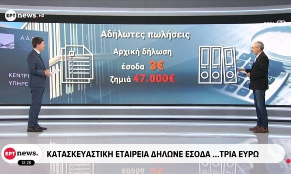 Απόκρυψη εσόδων εκατομμυρίων αποκάλυψαν οι έλεγχοι της ΑΑΔΕ στις Κυκλάδες