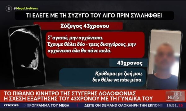 Χανιά: Η σχέση εξάρτησης του 43χρονου με τη γυναίκα του