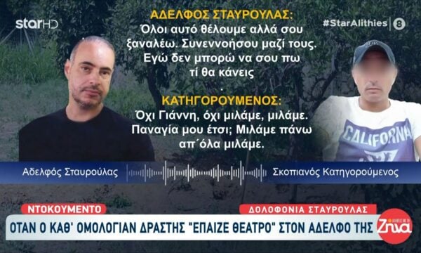 Χανιά-Ηχητικό Ντοκουμέντο: Ανήσυχος εμφανιζόταν ο 43χρονος δράστης στο τηλέφωνο με τον αδελφό του θύματος