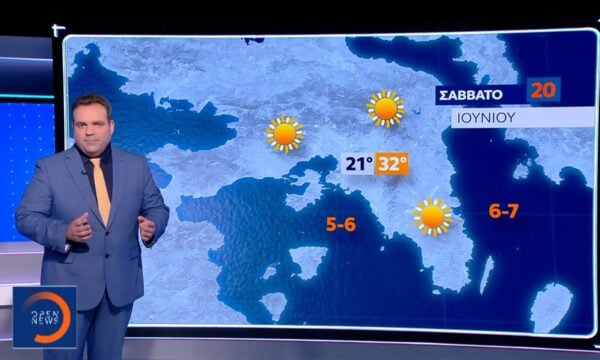 Δελτίο καιρού 19/06/2026