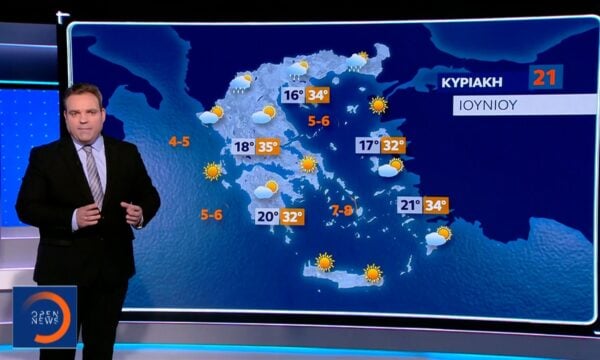 Δελτίο καιρού 20/06/2026