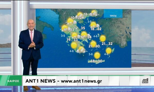 Δελτίο καιρού στις 20:00 – 14-06-2026