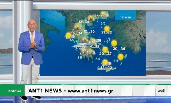 Δελτίο καιρού στις 20:00 – 15-06-2026