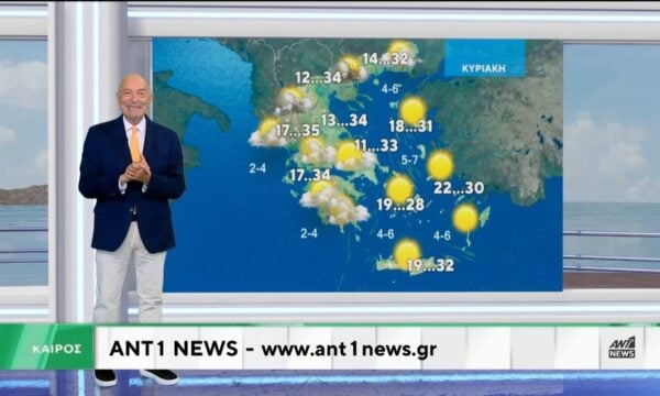 Δελτίο καιρού στις 20:00 – 19-06-2026