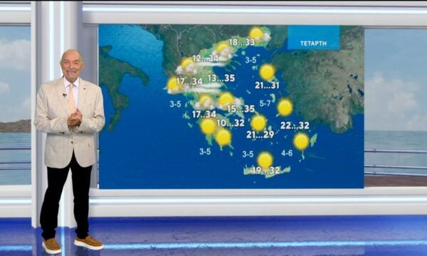 Δελτίο καιρού στις 20:00 – 22-06-2026