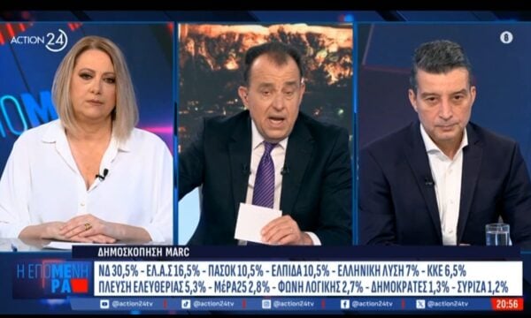 Δημοσκοπήσεις από ALCO και MARC: Σταθερά πρώτη η ΝΔ – Μάχη στην αντιπολίτευση