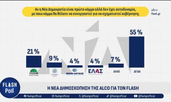 Δημοσκόπηση ΑLCO για τον FLASH: Με ποιον θέλετε να συνεργαστεί η ΝΔ