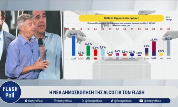 Δημοσκόπηση ΑLCO για τον FLASH: Ποια η πρόθεση ψήφου των πολιτών