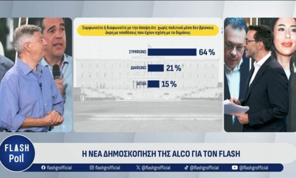 Δημοσκόπηση ΑLCO για τον FLASH: Ποια τα συναισθήματα των πολιτών για κυβέρνηση & αντιπολίτευση