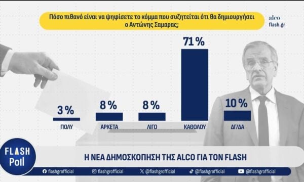 Δημοσκόπηση ΑLCO για τον FLASH: Πόσο πιθανό να ψηφίσετε ένα κόμμα Σαμαρά