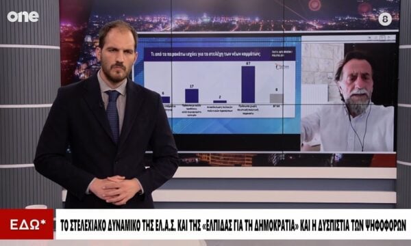 Δημοσκόπηση Interview: Δυσπιστία των ψηφοφόρων για τα στελέχη της ΕΛ.Α.Σ – Τι λένε για Καρυστιανού