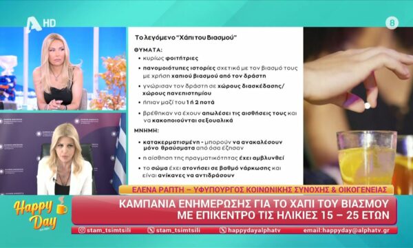 Ε. Ράπτη: «300% άνοδος το χάπι του βιασμού τους τελευταίους μήνες στην Ελλάδα»