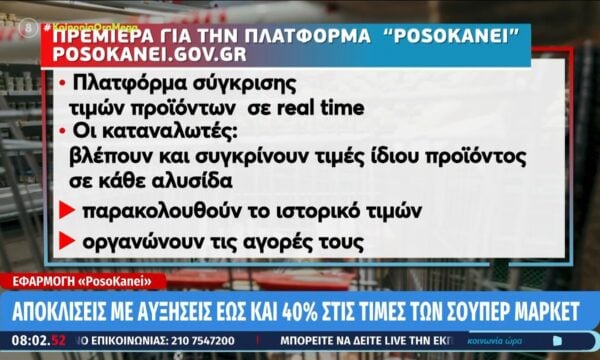 Εφαρμογή «PosoKanei»: Αποκλίσεις με αυξήσεις έως και 40% στις τιμές των σούπερ μάρκετ