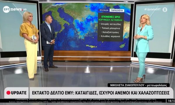Έκακτο δελτίο ΕΜΥ: Καταιγίδες, ισχυροί άνεμοι και χαλαζοπτώσεις – Η Νικολέτα Ζιακοπούλου (μετεωρολόγος) στο ΕΡΤnews