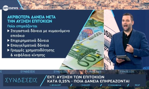 ΕΚΤ: Αύξηση των επιτοκίων κατά 0,25% – Ποια δάνεια επηρεάζονται