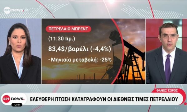 Ελεύθερη πτώση καταγράφουν οι διεθνείς τιμές πετρελαίου