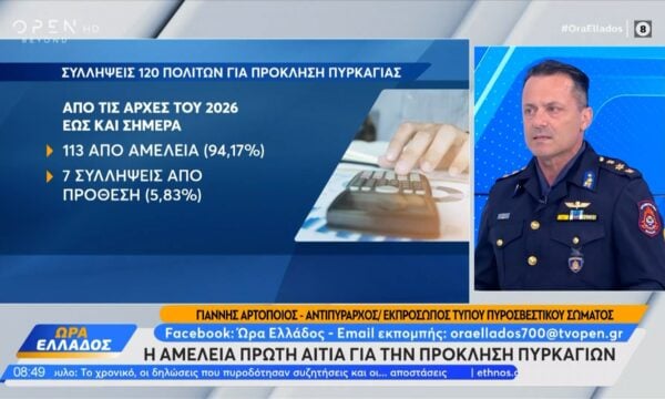 Έληξε η προθεσμία για τις δηλώσεις των ακαθάριστων οικοπέδων – Ξεκινούν οι έλεγχοι