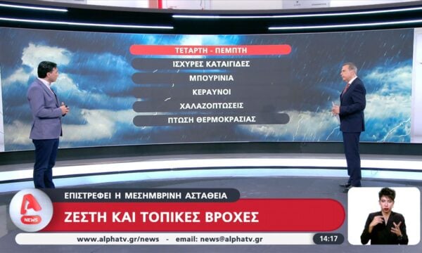 Επιστρέφει η μεσημβρινή αστάθεια: Ζέστη και τοπικές βροχές