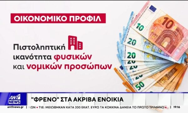 Φθηνά δάνεια με επιδοτούμενο επιτόκιο
