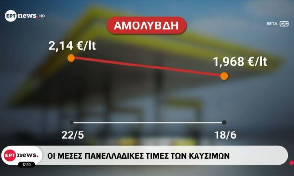 Φθηνότερα καύσιμα: Η αποκλιμάκωση στις διεθνείς τιμές πετρελαίου περνά σταδιακά στην αντλία