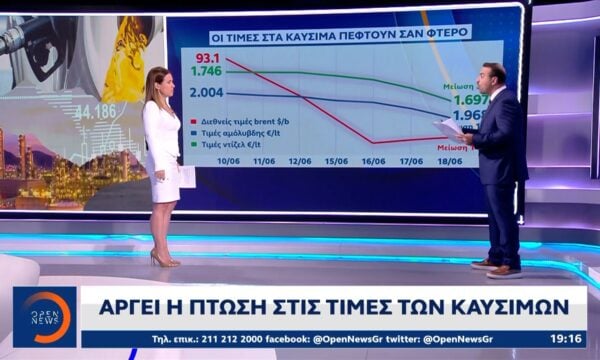Γιάννης Στουρνάρας: «Οι δημόσιες συντάξεις δεν θα αρκούν στο μέλλον»