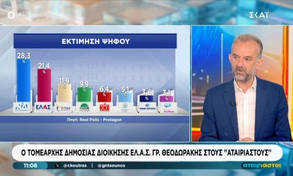 Γρ. Θεοδωράκης: «Έχουμε και τα στελέχη και την τεκμηρίωση να γίνουμε αξιόπιστη λύση»