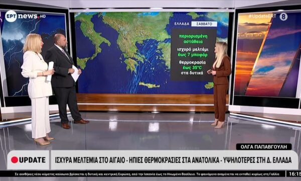 Ισχυρά μελτέμια στο Αιγαίο – Ήπιες θερμοκρασίες στα Ανατολικά, υψηλότερες στη Δ. Ελλάδα