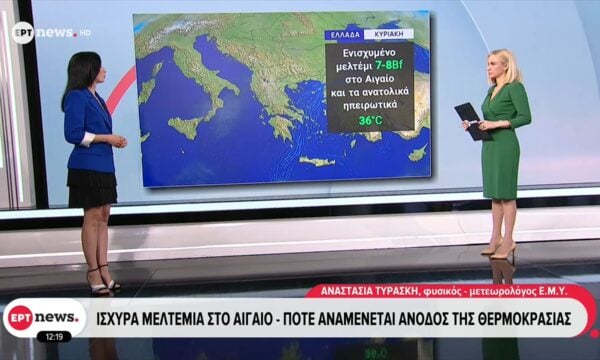 Καιρός: Από τη Δευτέρα εξασθενούν οι άνεμοι, αλλά ανεβαίνει η θερμοκρασία