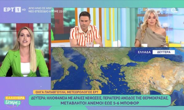 Καιρός – Κυριακή | Ηλιοφάνεια, σταδιακή άνοδος της θερμοκρασίας στους 30-33 βαθμούς και βοριάδες έως 5-6 μποφόρ