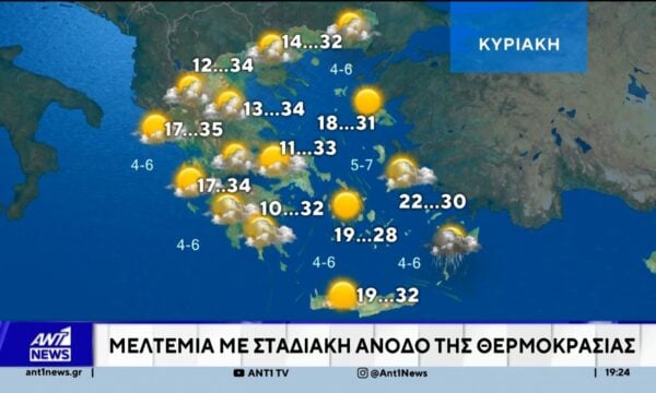 Καιρός: Μελτέμια με σταδιακή άνοδο της θερμοκρασίας