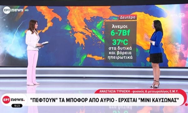 Καιρός: «Πέφτουν» τα μποφόρ από αύριο – Έρχεται «μίνι καύσωνας»