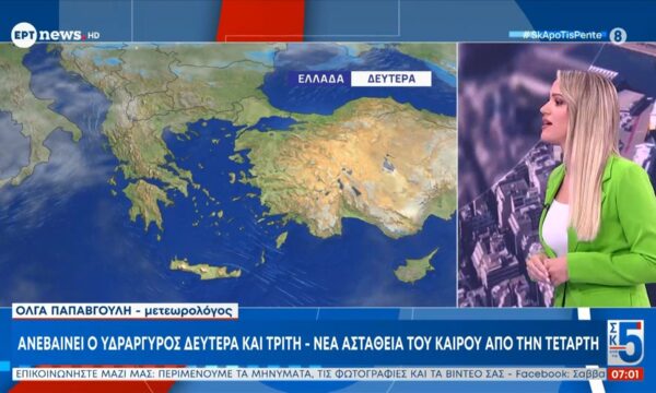 Καιρός σήμερα | Βελτίωση του καιρού με άνοδο της θερμοκρασίας και βοριάδες