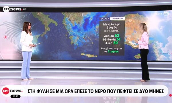 Καιρός | Στη Φυλή σε μία ώρα έπεσε το νερό που πέφτει σε δύο μήνες
